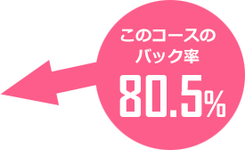 このコースのバック率 80.5%